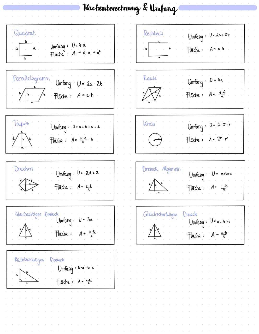 Quadrat
a
b
Trapez
a
Parallelogramm
0
Drachen
Umfang: U=4₁a
Flache A a⋅a = a²
Umfang: U = 2a 2b
Flache A = a.h
Flächenberechnung & Umfang
Um