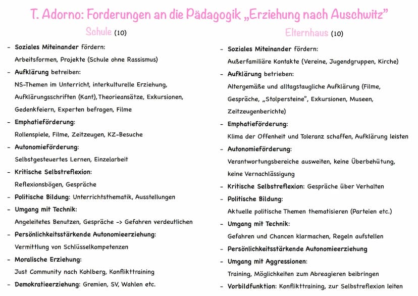 BDM (Bund deutscher Mädel)
Geschichte und Entstehung
Weiblicher Teil der Hitlerjugend
Seit 1923 gab es Mädchenschaften
Gründung 1930 ,,Bund 