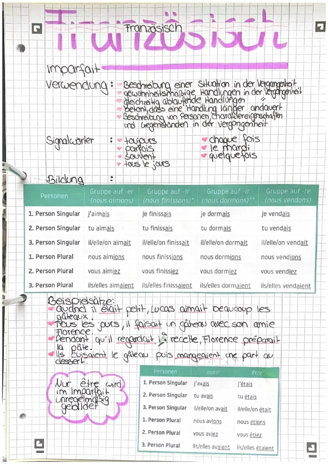 # Französisch

Imparfait
Verwendung: Beschreibung einer Situation in der Vergangenheit,
 gewohnheitsmäßige Handlungen in der Vergangenheit
 