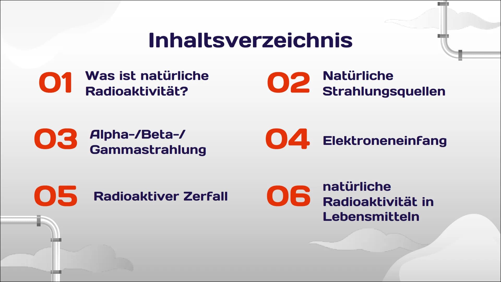 Natürliche
Radioaktivität
Iman Nejmeh 10E
||
III 01
Inhaltsverzeichnis
Was ist natürliche
Radioaktivität?
03 Alpha-/Beta-/
Gammastrahlung
05