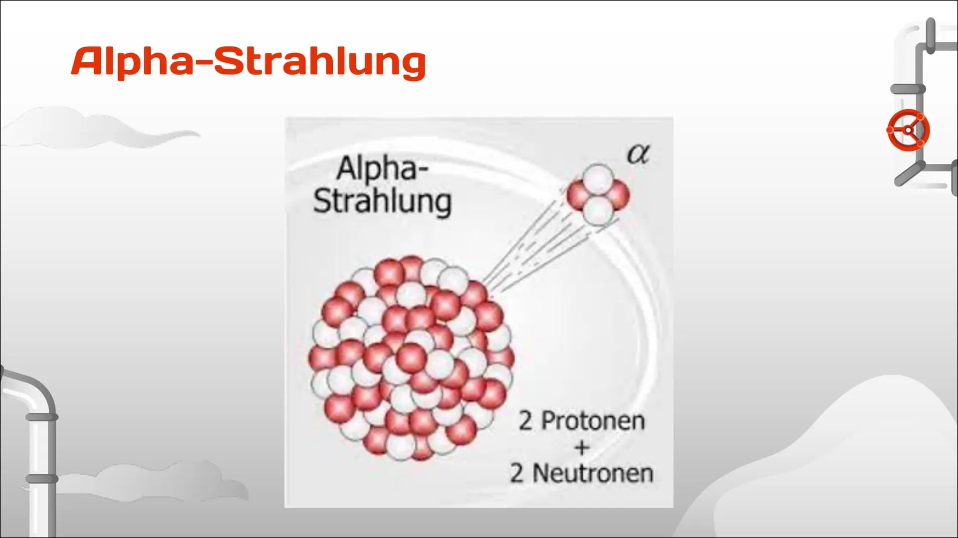 Natürliche
Radioaktivität
Iman Nejmeh 10E
||
III 01
Inhaltsverzeichnis
Was ist natürliche
Radioaktivität?
03 Alpha-/Beta-/
Gammastrahlung
05