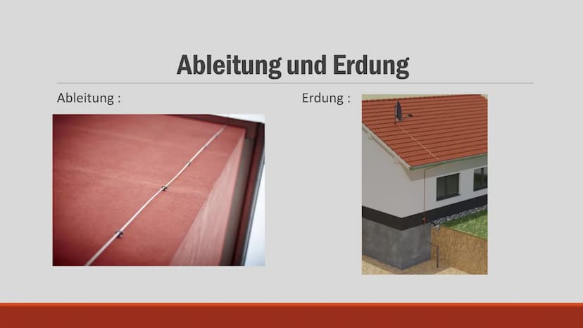 Benjamin Franklin
und die Erfindung
des Blitzableiters Ich erzähle euch etwas über Benjamin Franklin, wie er den Blitzableiter erfunden hat 