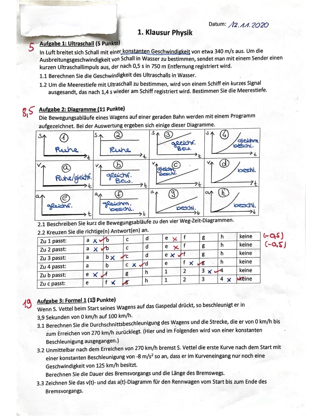 1. Klausur Physik
Aufgabe 1: Ultraschall (5 Punkte)
5
In Luft breitet sich Schall mit einer konstanten Geschwindigkeit von etwa 340 m/s aus.