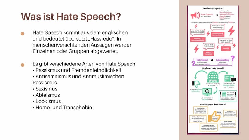 Hate Speech
Was kann man gegen Hate Speech tun?
HATE
SPEECH Inhaltsverzeichnis
01
Was ist Hate Speech?
03
Was kann man dagegen tun?
02
Folge