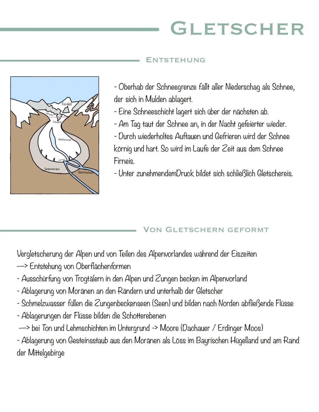 GLETSCHER

ENTSTEHUNG

- Oberhab der Schneegrenze fällt aller Niederschag als Schnee,
der sich in Mulden ablagert.
- Eine Schneeschicht lage