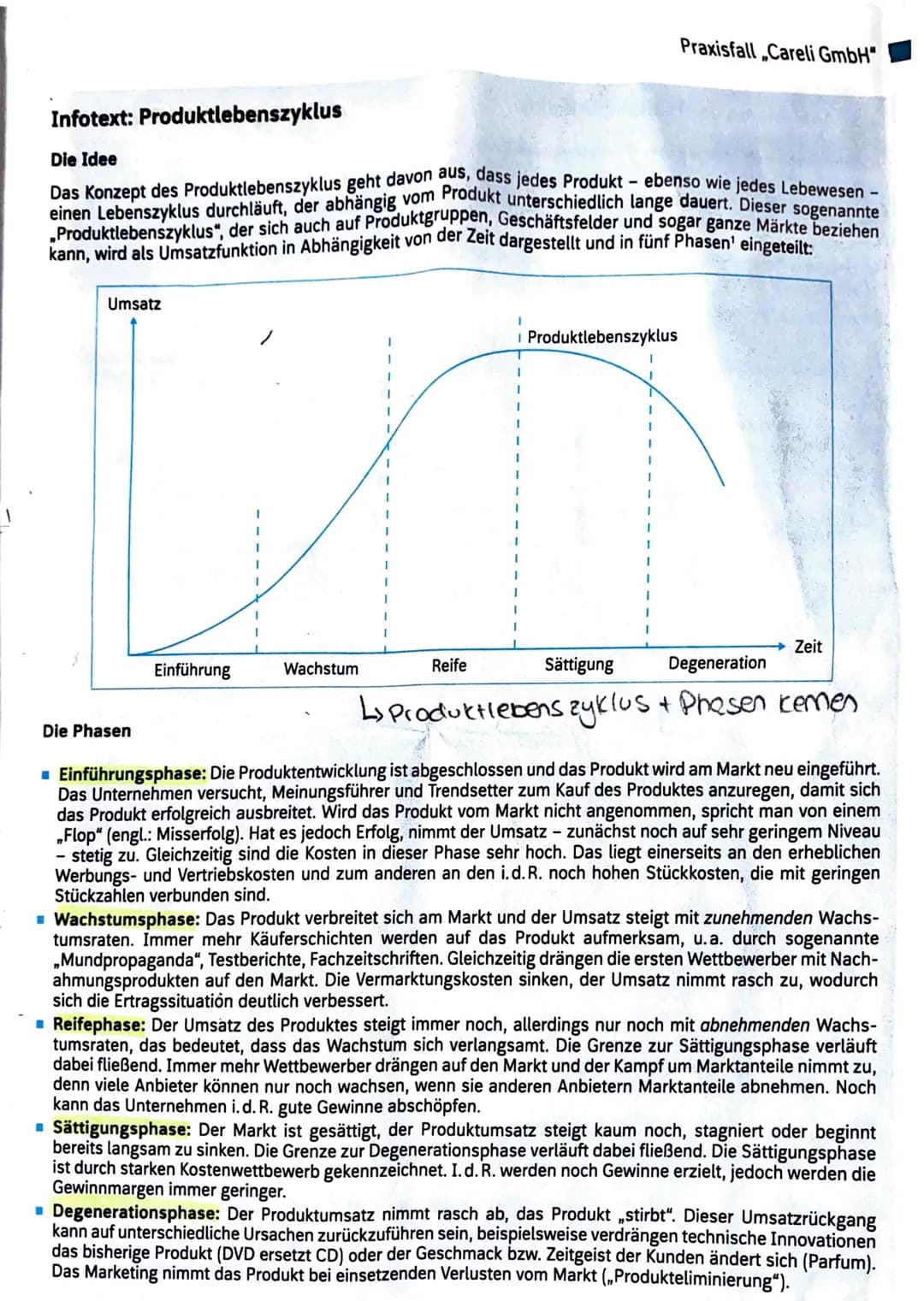 Infotext: Produktlebenszyklus
Die Idee
Das Konzept des Produktlebenszyklus geht davon aus, dass jedes Produkt - ebenso wie jedes Lebewesen
e