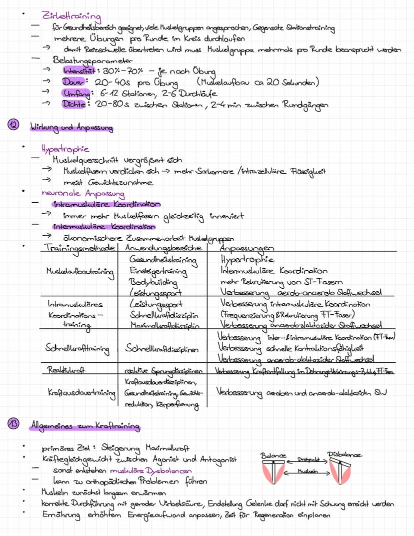 Kraft
11 Grund Krafttraining
Vermeidung degenerativer Erkrankungen des Bewegungsapparats (Rückenschmerzen, etc.)
Verringerung Verletzungsgef