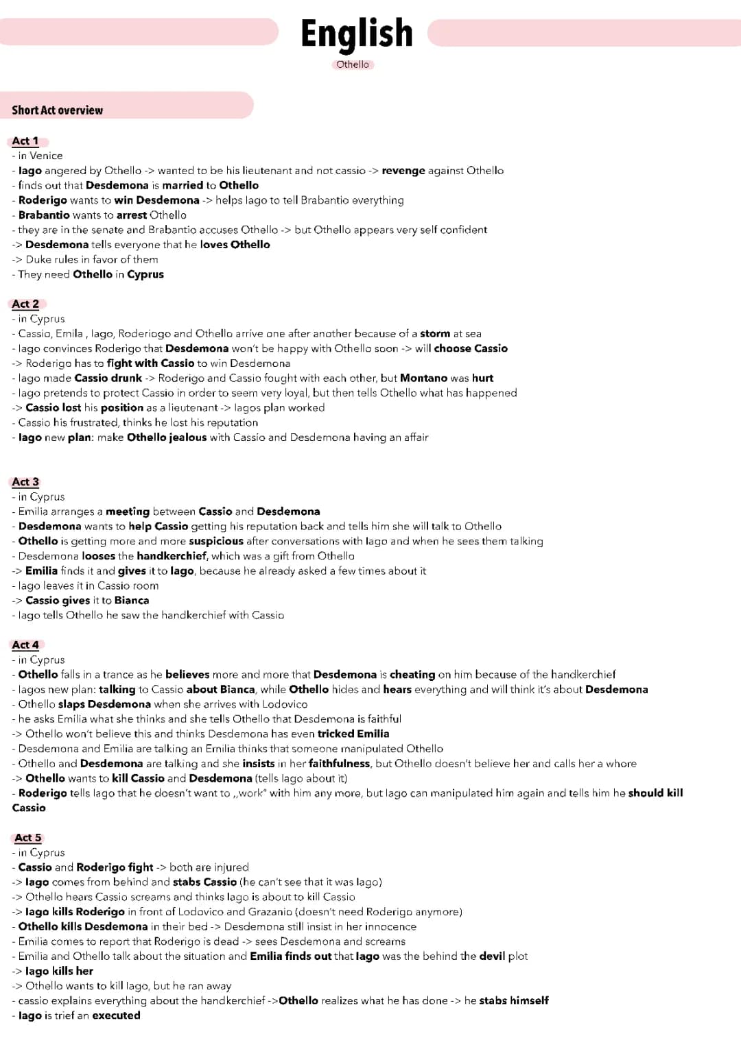 Othello Summary and Interpretation: Key Scenes and Characters