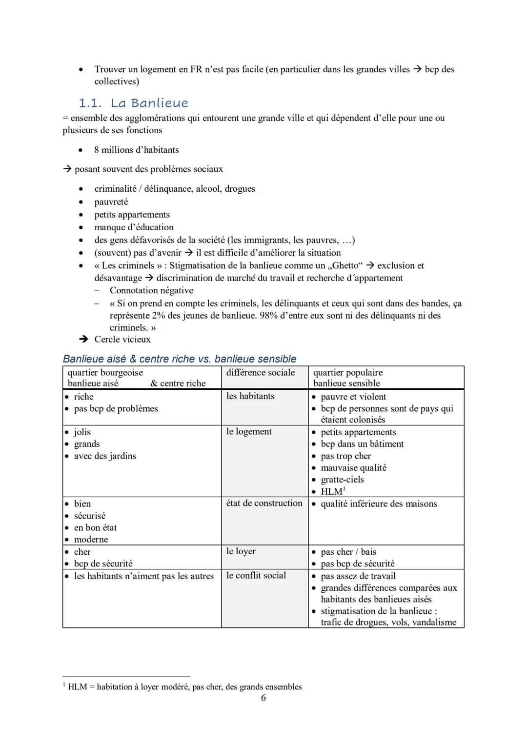 Inhalt
Inhalt
1. Paris.
Informations générales.
Paris intra-muros..
Le parisien clichés /préjugés..
La vie à Paris avantages et inconvénient