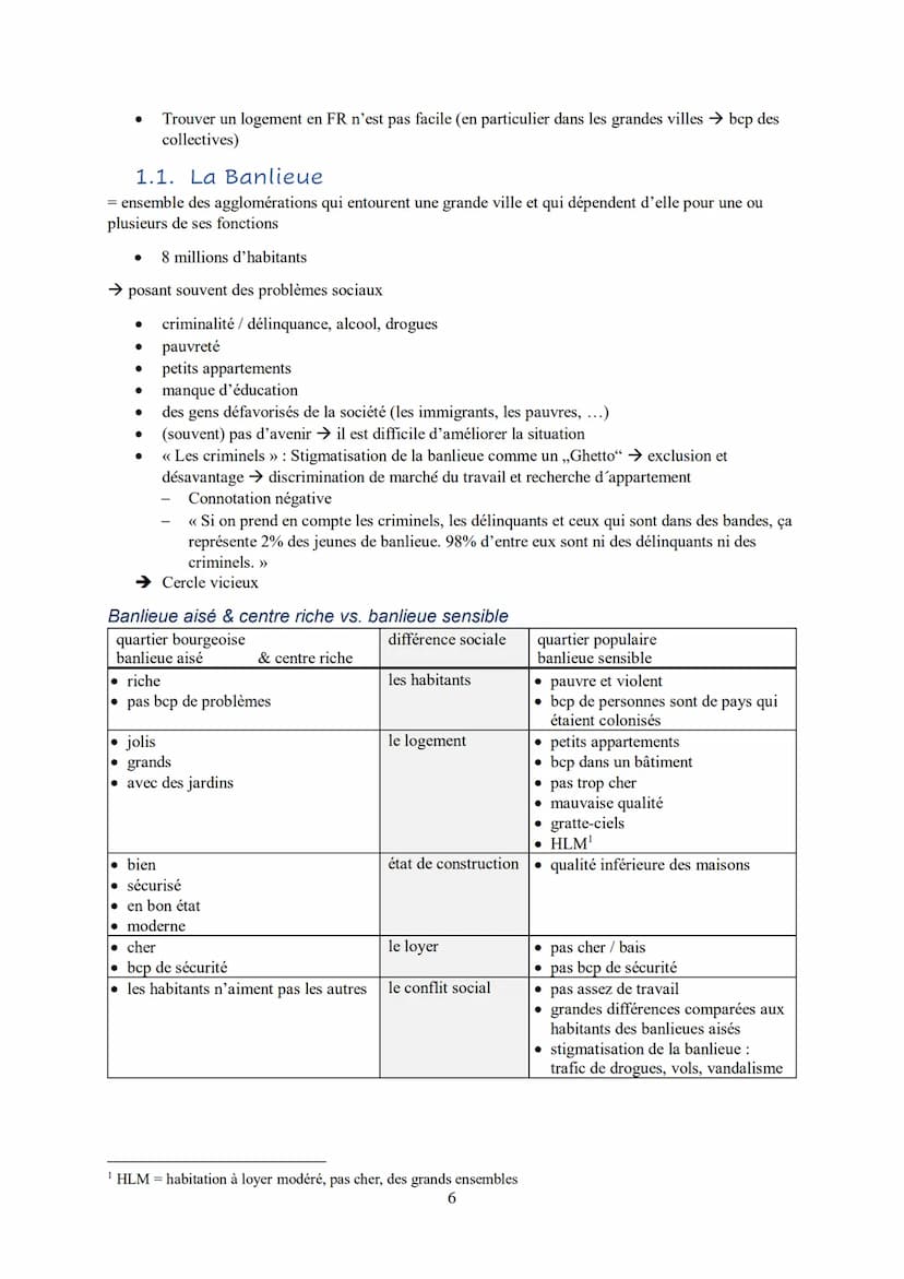 Inhalt
Inhalt
1. Paris.
Informations générales.
Paris intra-muros..
Le parisien clichés /préjugés..
La vie à Paris avantages et inconvénient