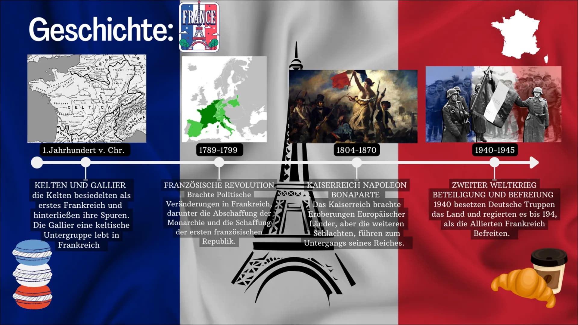 Frankreich Gliederung
Allgemeine Fakten
Geographisch
• Bevölkerung
• Geschichte
• Kultur
• Politik & Wirtschaft
• Tourismus
●
●
●
●
Sehenswü