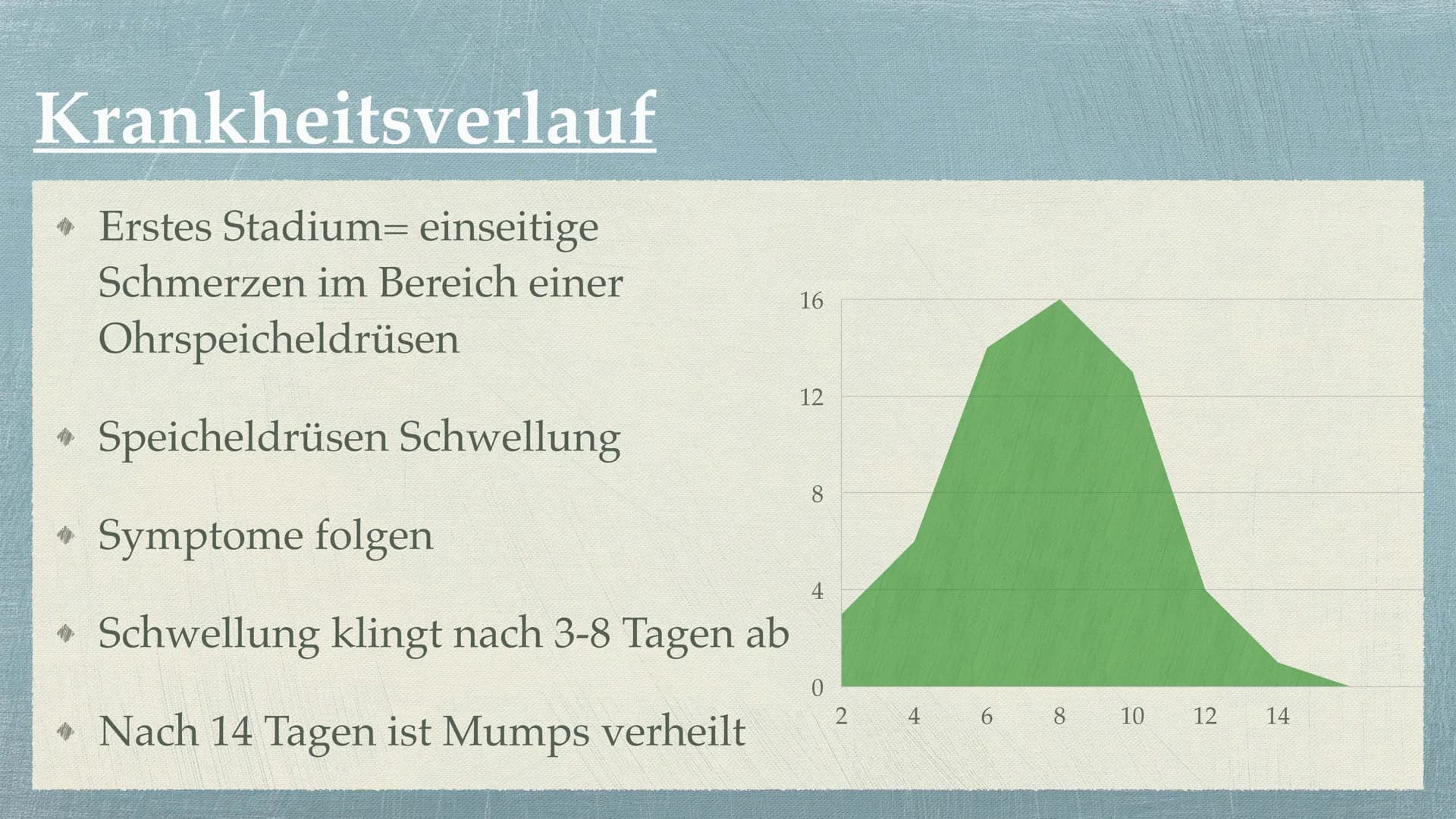 Pemas
gesundes Kind
MUMPS
(Parotitis epidemisch)
Erva, Ina
Kind mit Mumps Inhaltsverzeichnis
Symptomatik
Krankheitsverlauf
Erreger
Übertragu