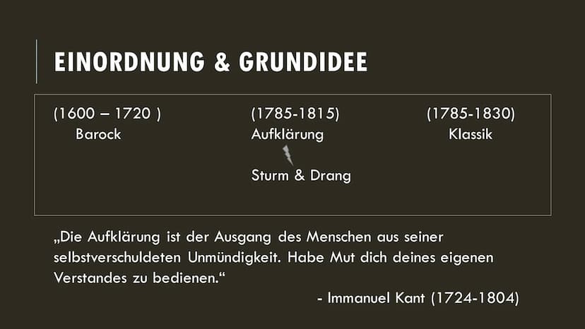 Tactus.
Aa
n'T
Odoradus
Gustus
Visus
Auditus.
DIE EPOCHE DER
AUFKLÄRUNG
atita
Anima
est
in Spinali medulla
Cerebri parte
Ethay Virtus
1685 1