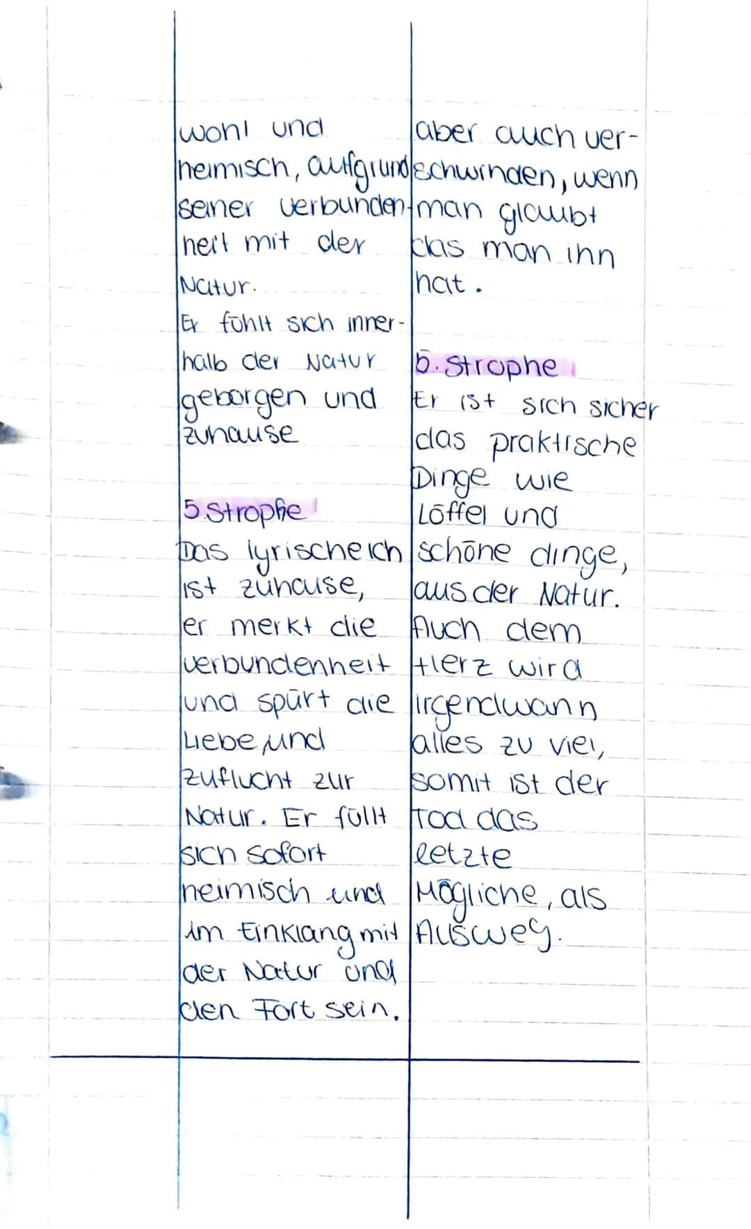 ASPEKTE DER
ANALYSE
Inhalt
Darstellung
des unter
BRETANO IN DER FREMD" "DOMIN MIT LEICTEM GEP
Astrophe Hinweis auf weite Astrophe. Aufforder