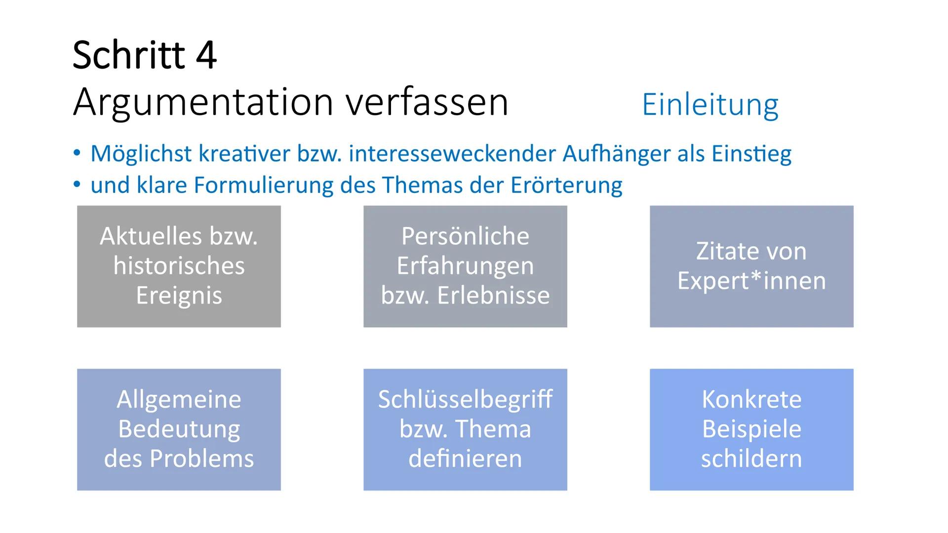 Schritt für Schritt
zum materialgestützten Argumentieren Materialgestütztes Argumentieren
Was gehört hinein?
Einleitung
Hauptteil
Schluss Ma