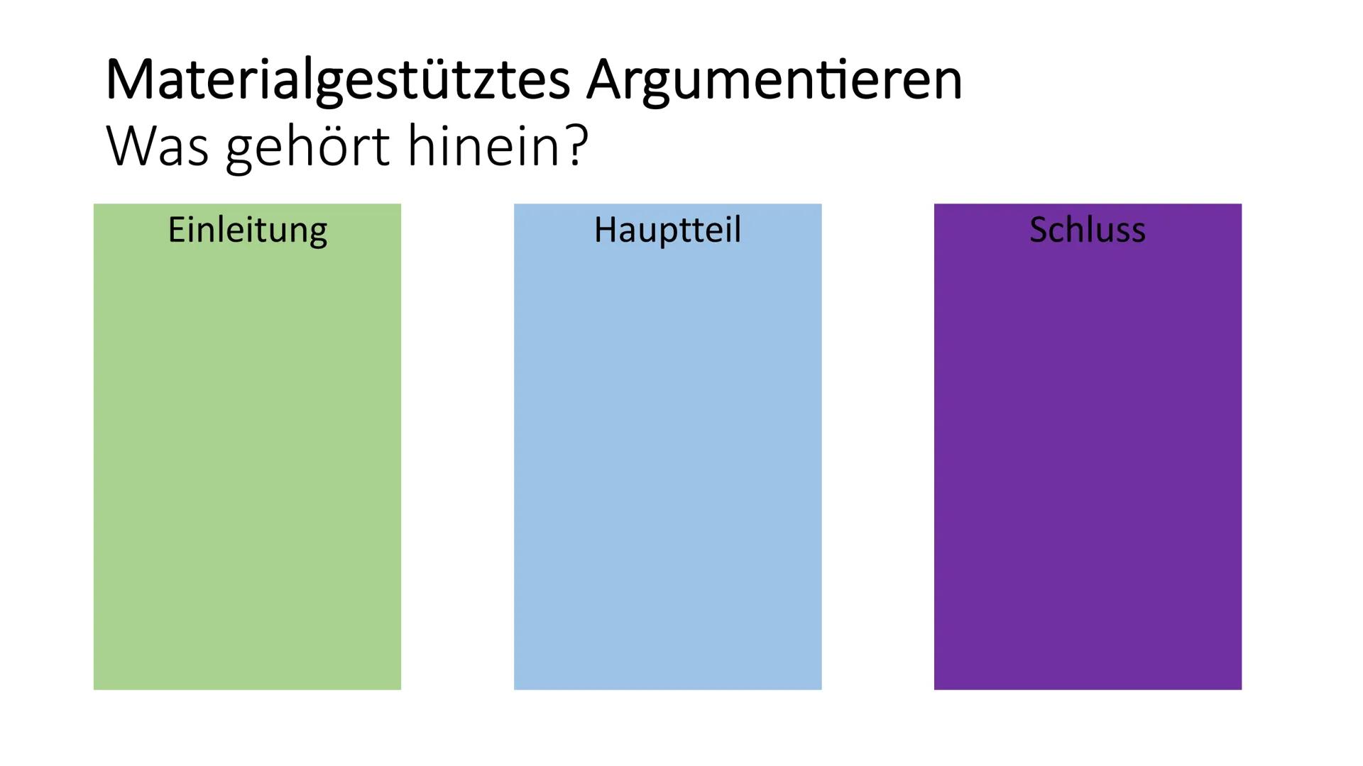 Schritt für Schritt
zum materialgestützten Argumentieren Materialgestütztes Argumentieren
Was gehört hinein?
Einleitung
Hauptteil
Schluss Ma