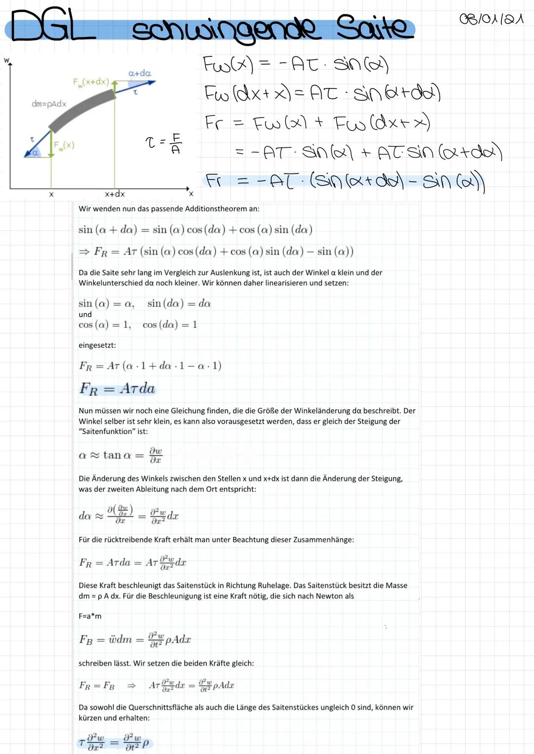 ANNONIMAIS DGL schwingende Saite
Fw(x) = -At sin(x)
Fw (dx + x) = AT- sin(a+da)
Fr = Fw (x) + Fw (dx+x)
= -AT· Sin (α) + AT·Sin (x+da)
Fr = 