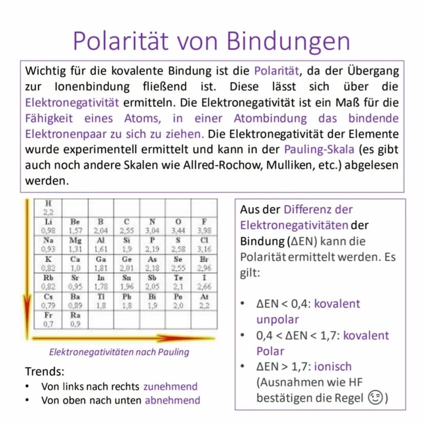 Allgemeines
Grundlage der
elektrostatische
Eine chemische Bindung
beschreibt ein Phänomen, bei
dem zwei oder mehrere
Atome oder lonen zu
che