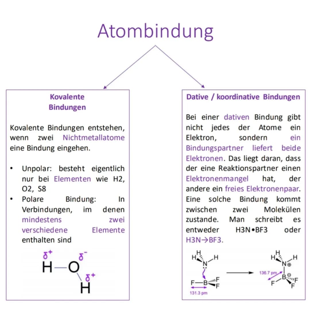 Allgemeines
Grundlage der
elektrostatische
Eine chemische Bindung
beschreibt ein Phänomen, bei
dem zwei oder mehrere
Atome oder lonen zu
che
