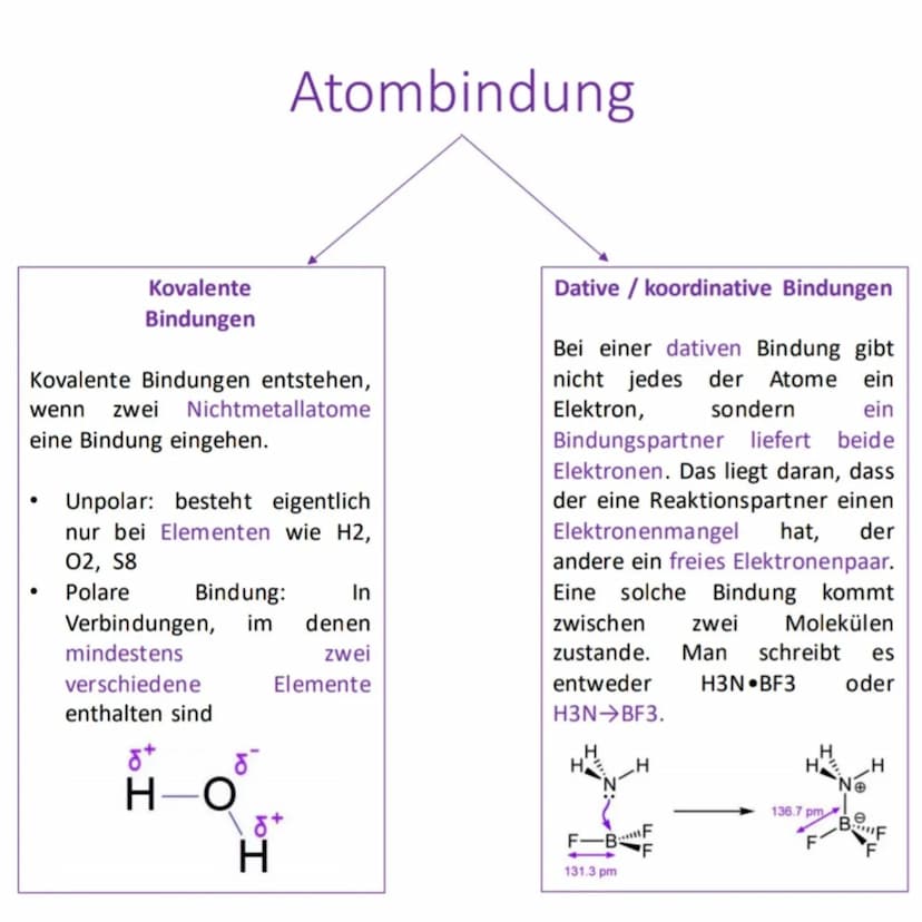 Allgemeines
Grundlage der
elektrostatische
Eine chemische Bindung
beschreibt ein Phänomen, bei
dem zwei oder mehrere
Atome oder lonen zu
che