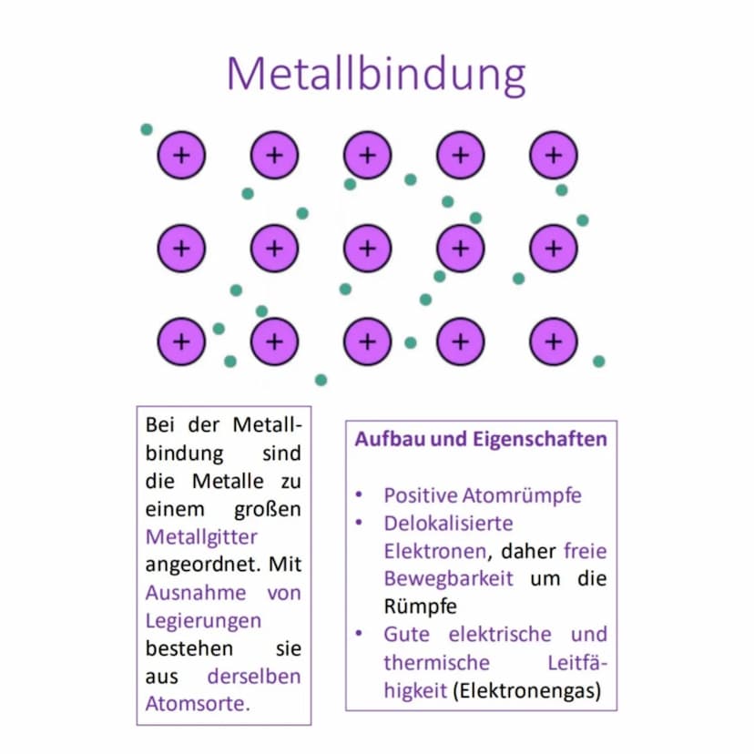 Allgemeines
Grundlage der
elektrostatische
Eine chemische Bindung
beschreibt ein Phänomen, bei
dem zwei oder mehrere
Atome oder lonen zu
che