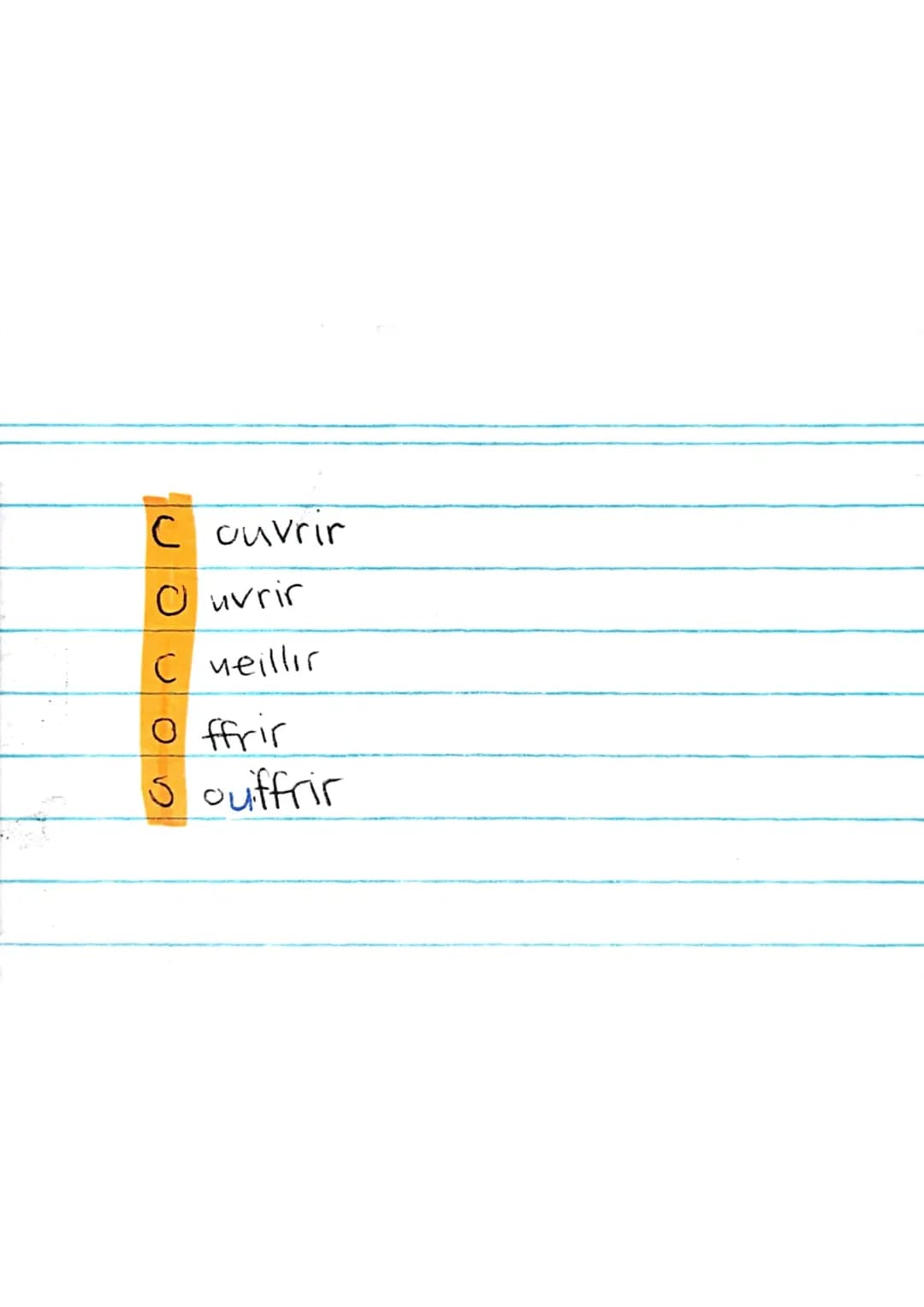 Couvrir
Ouvrir
Cueillir
Offrir
Souffrir Gecken)
Couvrir
јессиите
tu colivies
il couvre
(öffnen)
ouvrir
nous couvrons
vous couvrez
(pflücken)