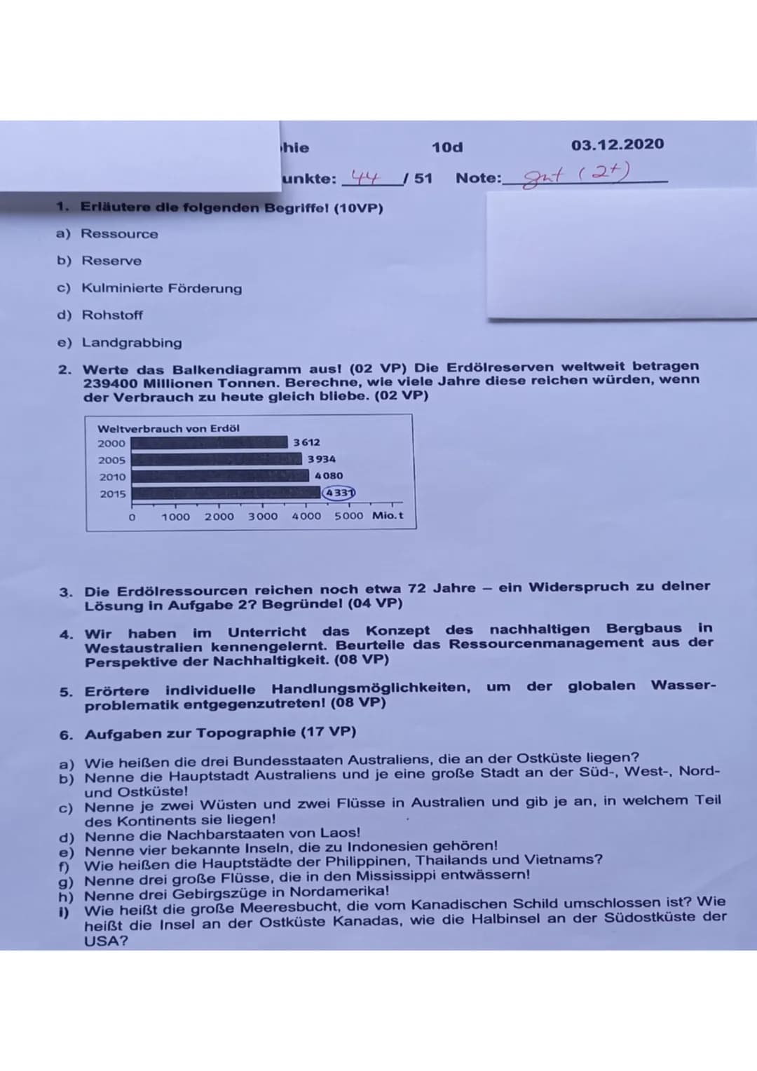 Weltverbrauch von Erdöl
2000
2005
2010
2015
hie
0
unkte: 44 / 51
1. Erläutere die folgenden Begriffel (10VP)
a) Ressource
b) Reserve
c) Kulm