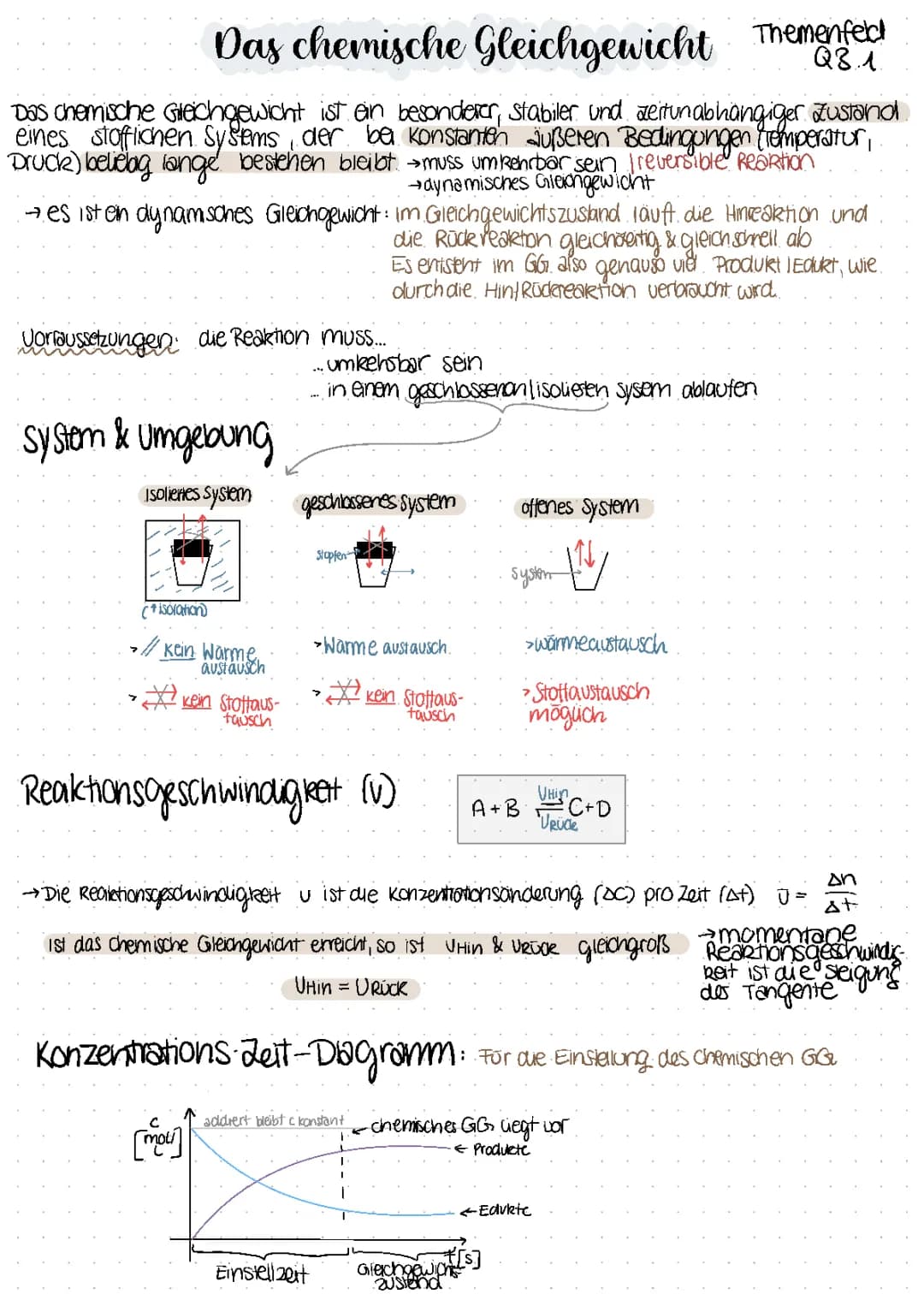 Chemisches Gleichgewicht 