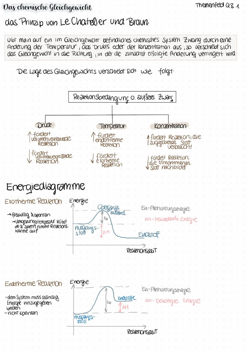 Themenfeld
Das chemische Gleichgewicht Q3.1
Das chemische Gleichgewicht ist ein besonderer, stabiler und Zeitunabhängiger Zustand.
eines sto