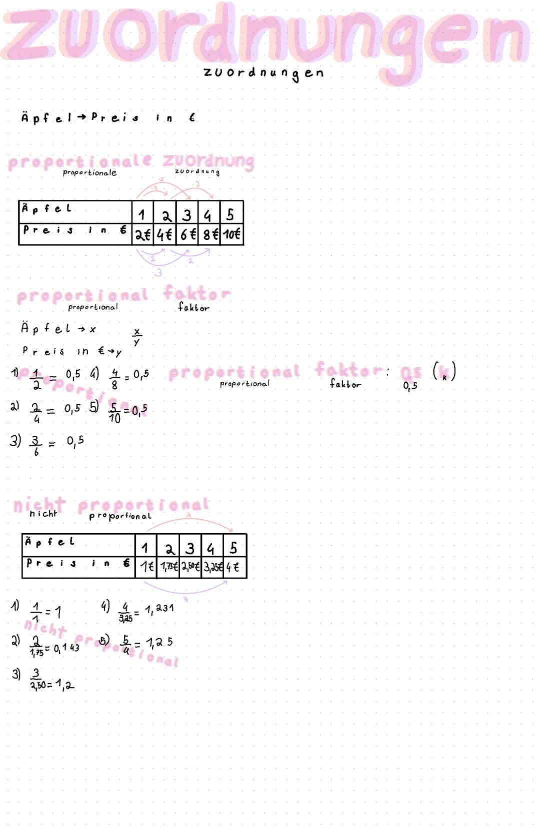 Proportionale und Antiproportionale Zuordnung leicht erklärt für die Klasse 6 und 7