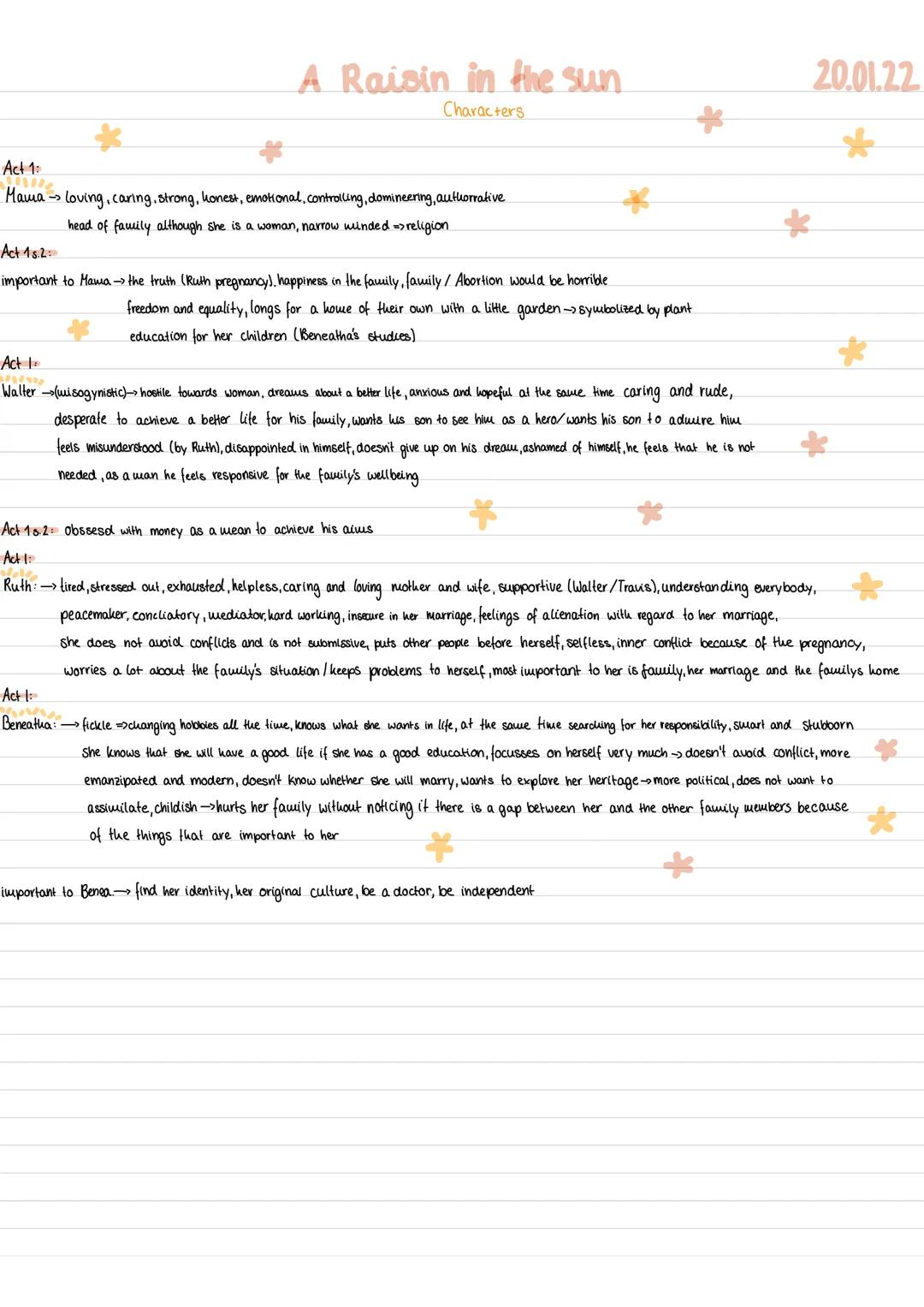 general information/
•20 years old p 64 1.20
L. Hansberry, A Raisin m the Sun (character & conflicts)

outward appearance
• Confident, ambic