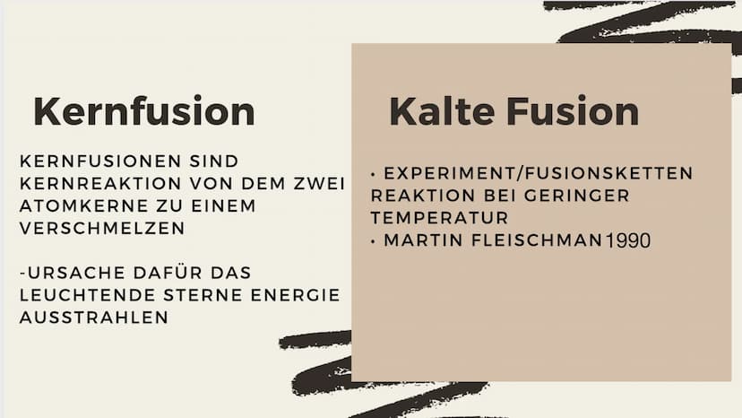 03/2021
DIE
Z
KERNFUSION ●
Inhalt:
Definition
●
• Erfinder
●
Vorkommen
Fusionsarten und Energie
gewinnen
Aufbau eines
Fusionsreaktors
•Kernf