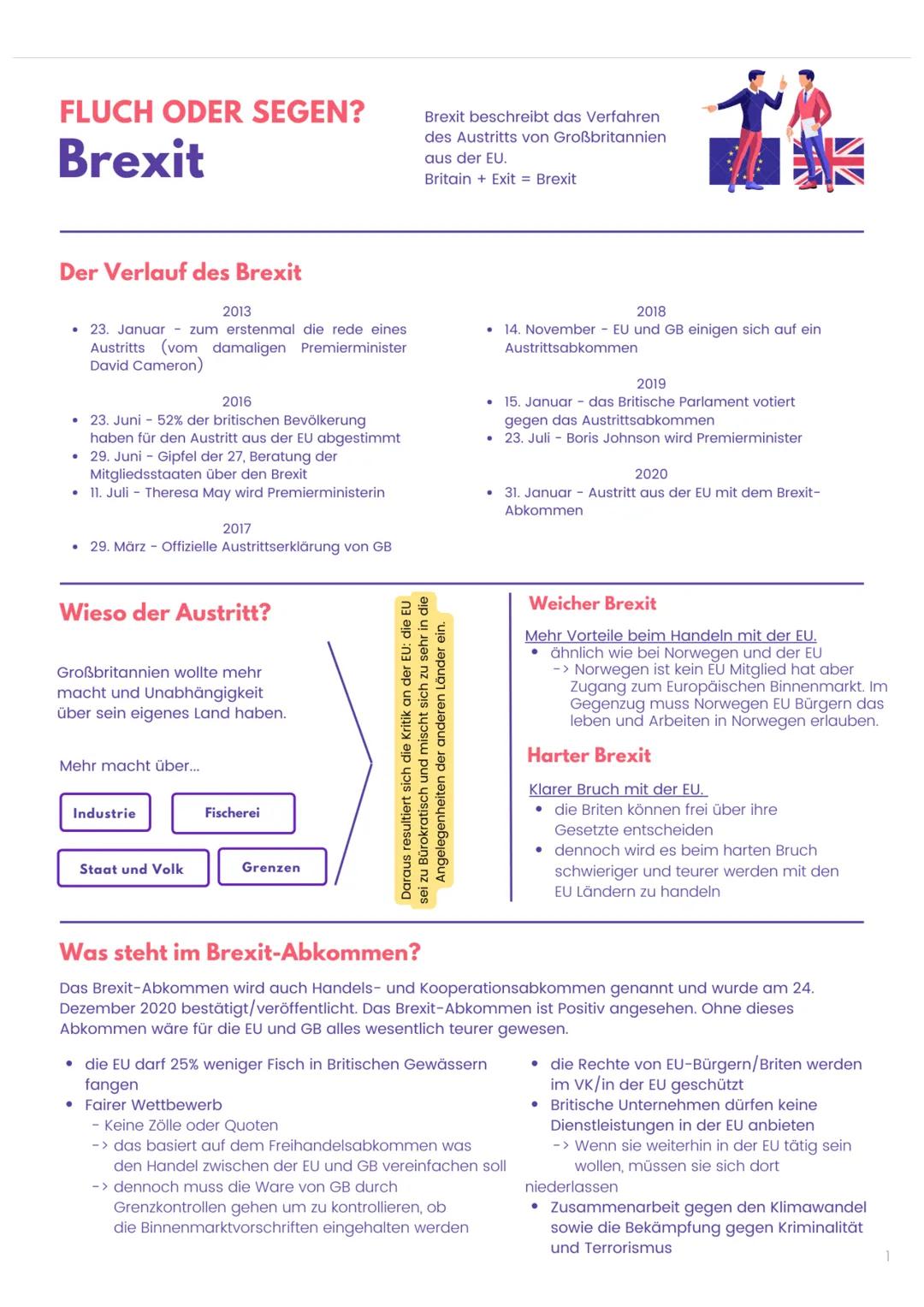# FLUCH ODER SEGEN?
# Brexit

Brexit beschreibt das Verfahren
des Austritts von Großbritannien
aus der EU.
Britain + Exit = Brexit

# Der Ve