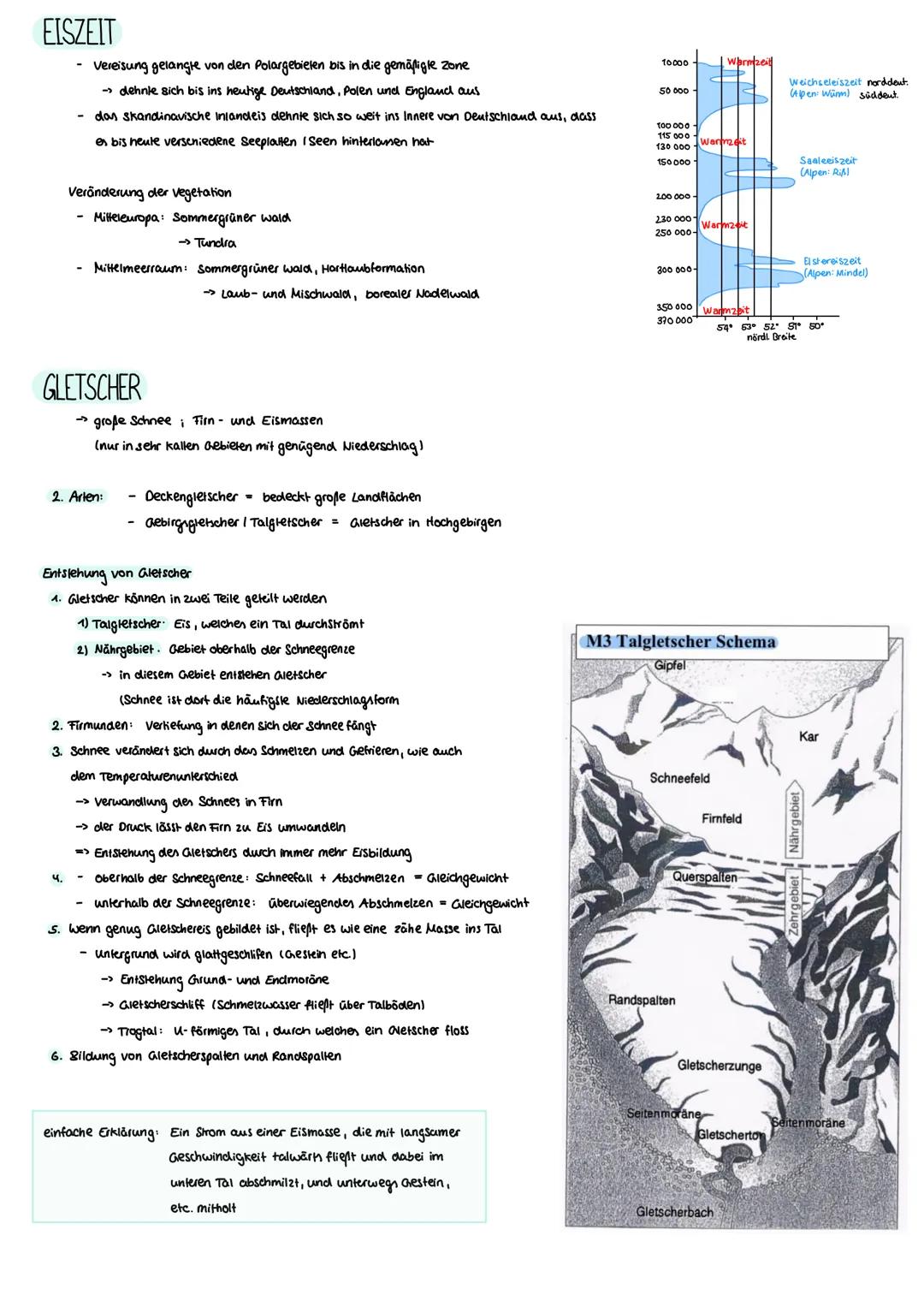 # EISZEIT
- Vereisung gelangte von den Polargebieten bis in die gemäßigle zone
- dehnle sich bis ins heutige Deutschland, Polen und England 