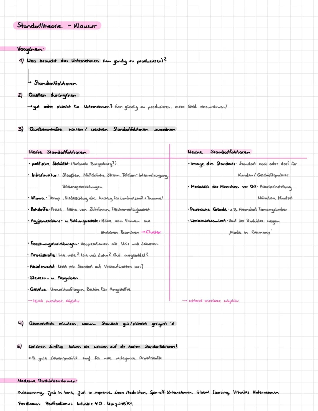 Standorttheorie
-
- Klausur
Vorgehen
1) Was braucht das Unternehmen lum günstig zu produzieren)?
Standortfaktoren
2) Quellen durchgehen
→gut