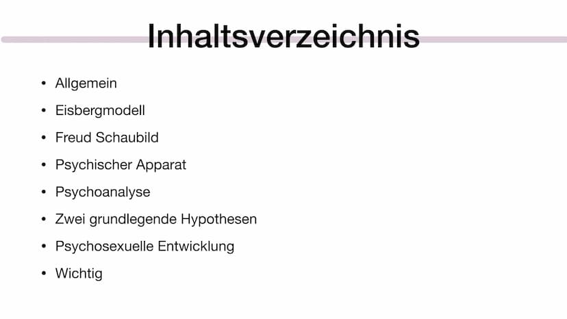 Pädagogik Freud
Zusammenfassungen für die Klausur
Ps. Ich bin auf einem
in NRW
Gymnasium ●
●
Allgemein
Eisbergmodell
• Freud Schaubild
Inhal