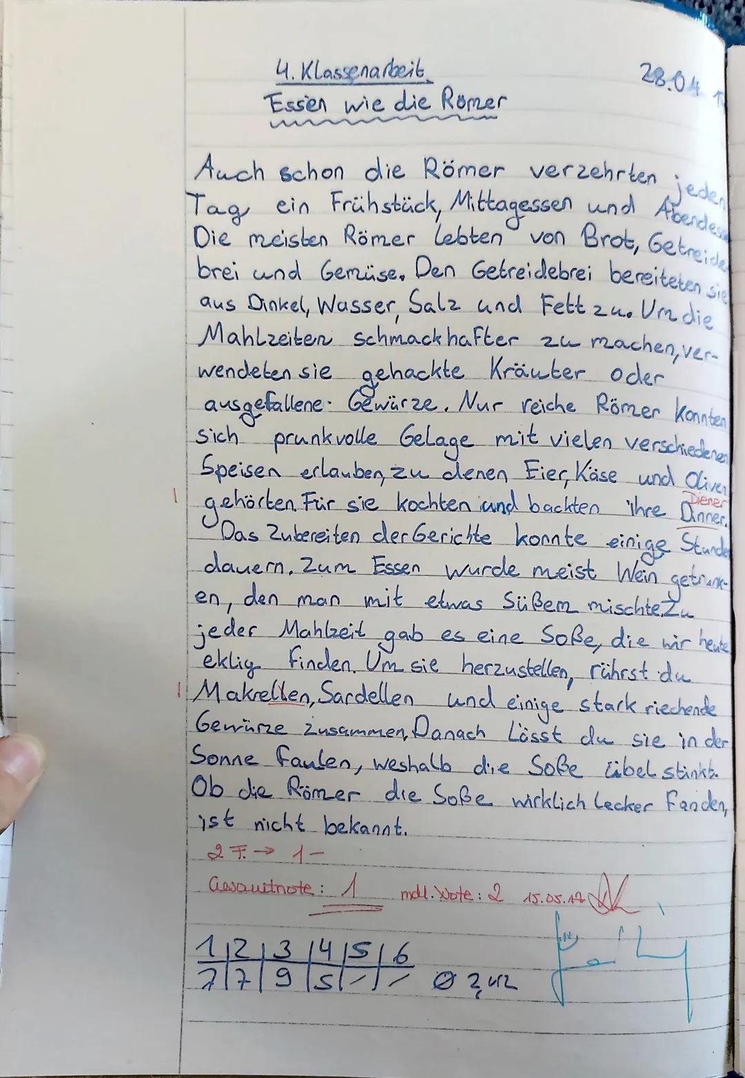 Name: Cosima
Deutsch KoA 5e
Thema: Rechtschreibung
Aufgaben:
1. Kreuze an: Ist der unterstrichene Vokal ein langer oder kurzer Vokal?
a) Sta