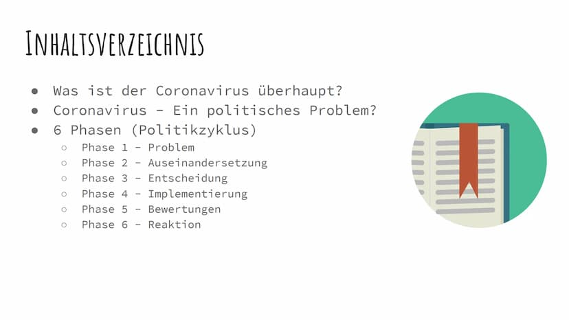 POLITIKZYKLUS
Am Beispiel des Coronavirus erklärt
Mayenna, Emily, Alea, Erik INHALTSVERZEICHNIS
Was ist der Coronavirus überhaupt?
Coronavir