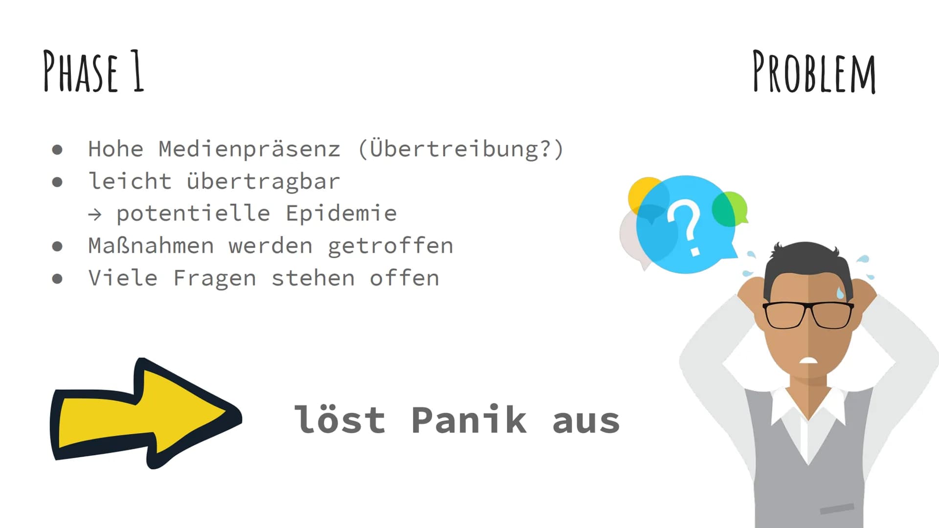 POLITIKZYKLUS
Am Beispiel des Coronavirus erklärt
Mayenna, Emily, Alea, Erik INHALTSVERZEICHNIS
Was ist der Coronavirus überhaupt?
Coronavir
