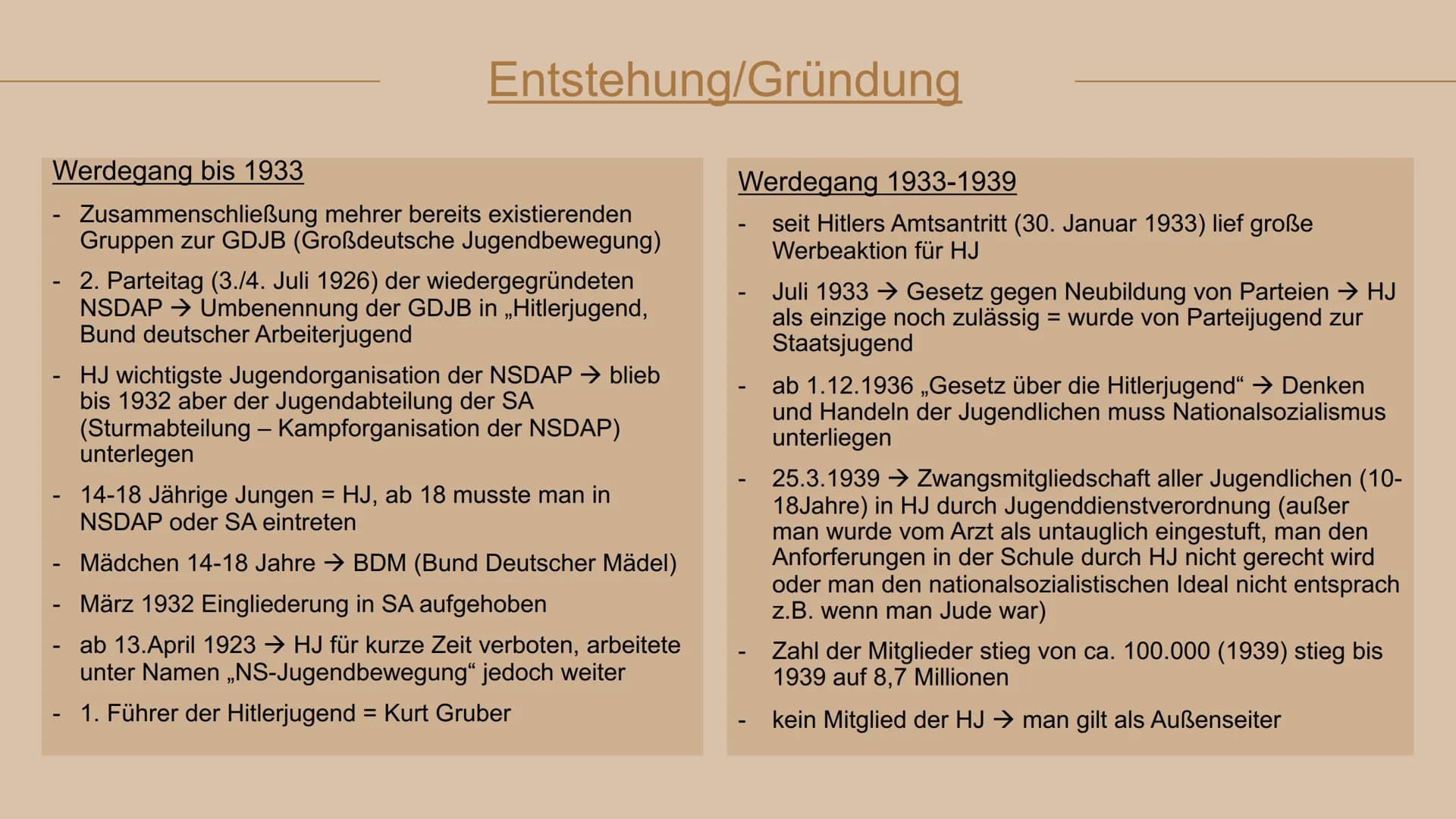 Hitlerjugend
HJ
Bild 1 ●
Folie 1: Deckblatt
• Folie 2: Gliederung
• Folie 3: Entstehung/Gründung
• Folie 4: Wodurch wurde HJ für Hitlerjugen