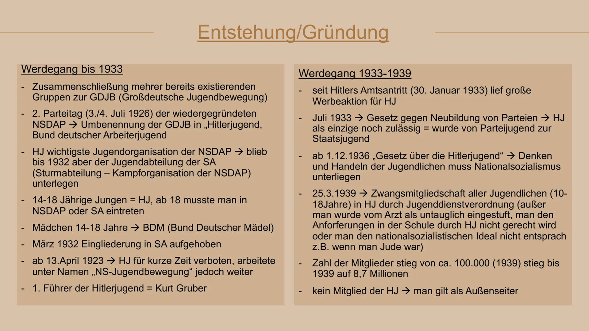 Hitlerjugend
HJ
Bild 1 ●
Folie 1: Deckblatt
• Folie 2: Gliederung
• Folie 3: Entstehung/Gründung
• Folie 4: Wodurch wurde HJ für Hitlerjugen