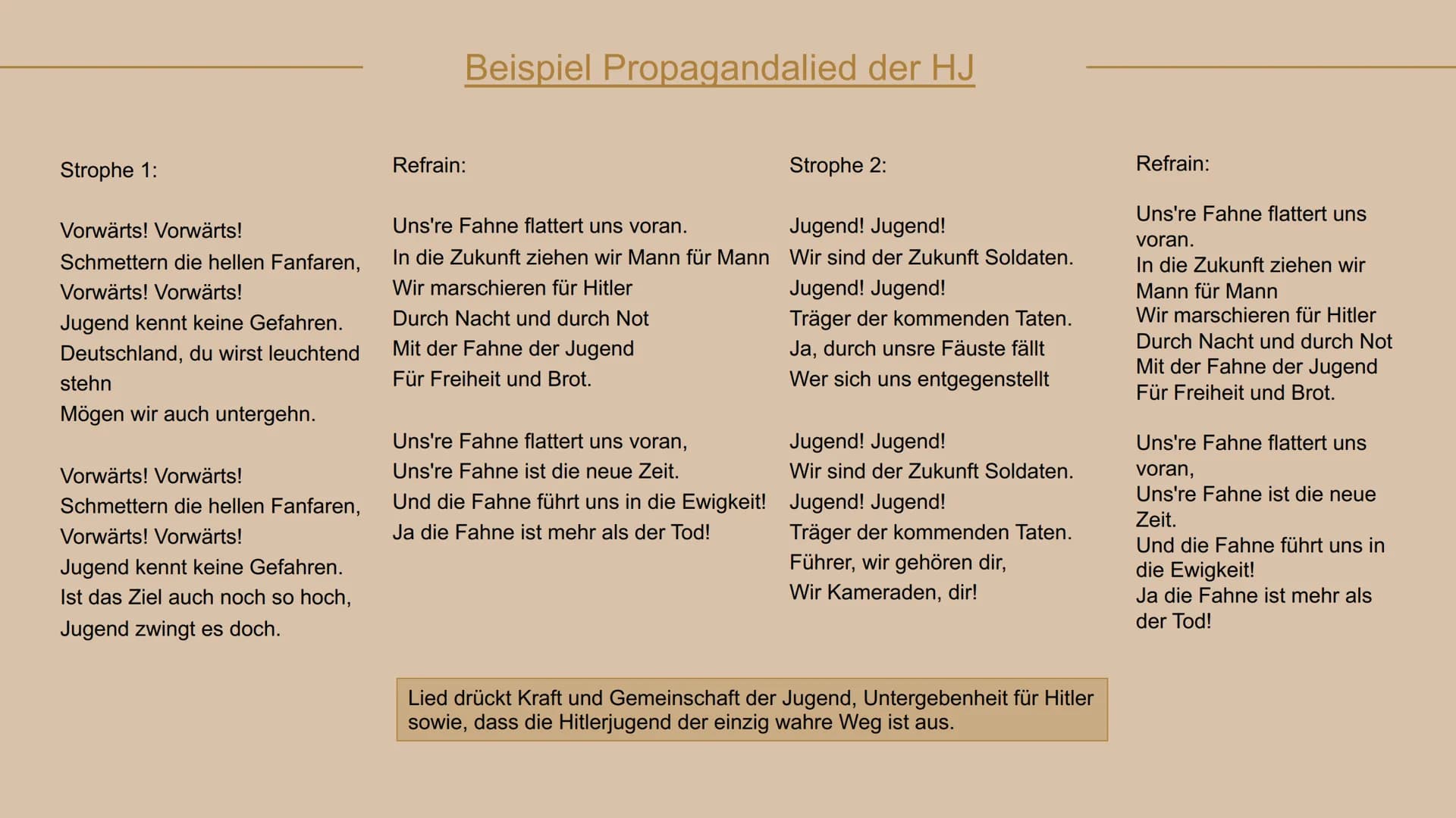 Hitlerjugend
HJ
Bild 1 ●
Folie 1: Deckblatt
• Folie 2: Gliederung
• Folie 3: Entstehung/Gründung
• Folie 4: Wodurch wurde HJ für Hitlerjugen