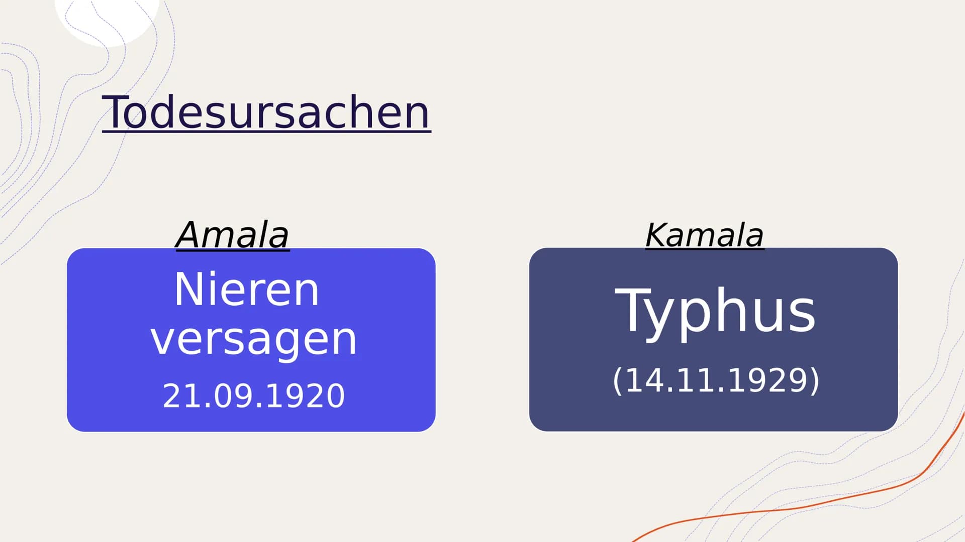 Amala &
Kamala
Von abi23_lernzettel
HIUND Inhaltsverzeichnis
Lebensdaten
+Fund
+Verhalten
+Besondere Fähigkeiten
+Körper
+Leben
+Todesursach