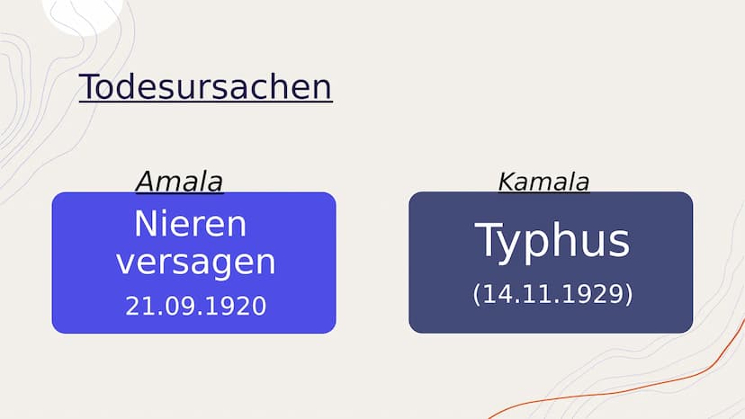 Amala &
Kamala
Von abi23_lernzettel
HIUND Inhaltsverzeichnis
Lebensdaten
+Fund
+Verhalten
+Besondere Fähigkeiten
+Körper
+Leben
+Todesursach