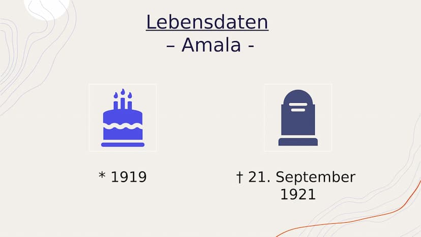 Amala &
Kamala
Von abi23_lernzettel
HIUND Inhaltsverzeichnis
Lebensdaten
+Fund
+Verhalten
+Besondere Fähigkeiten
+Körper
+Leben
+Todesursach