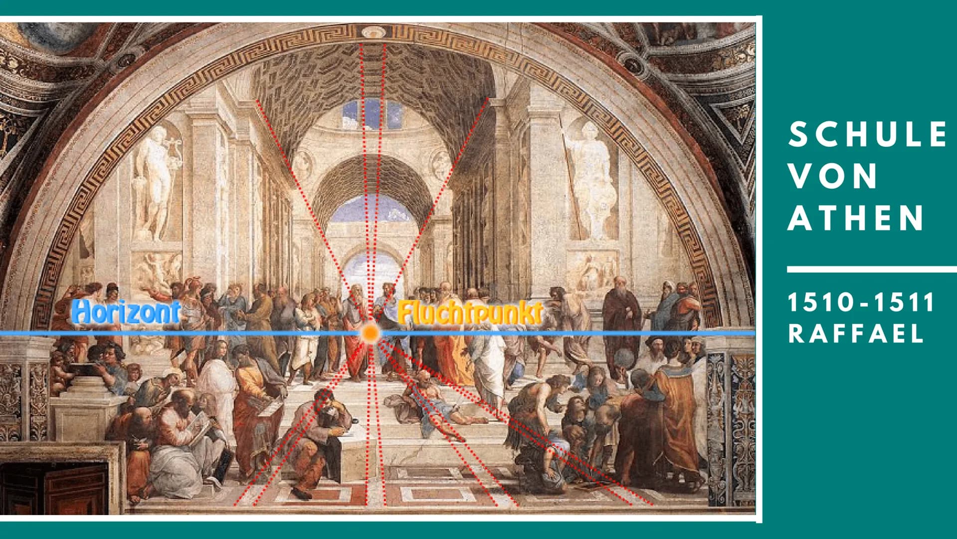 Jalala
Tre
ENTDECKUNG DER ZENTRALPERSPEKTIVE IN
DER RENAISSANCE WAS WERDEN
WIR UNS
ANSCHAUEN?
●
Entdeckung der Zentralperspektive in der
Zen
