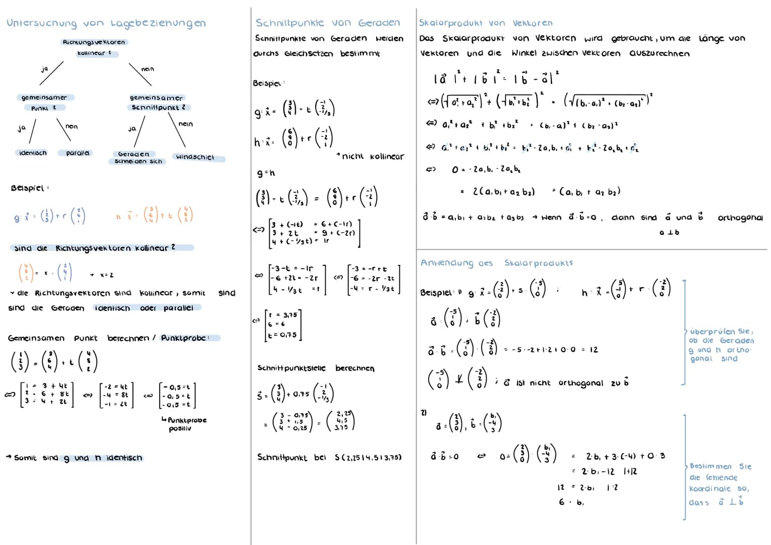 Vektoren
Definition Ein Vektor beschreibt eine Verschiebung
Vektoren geben eine Verschiebung in X₁, X₂ und Richtung an
- Ein vektor hat eine