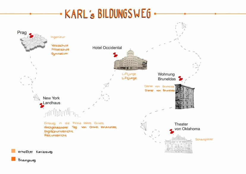 Brunelda
Beruf:
Alter:
Aussehen:
mmmmmm
Herkunft.
Beziehungen:
mmmm
Persönlichkeit:
Informationen.
Verhältnis zu Karl
mmmm
min
•
Fanny
auf
S