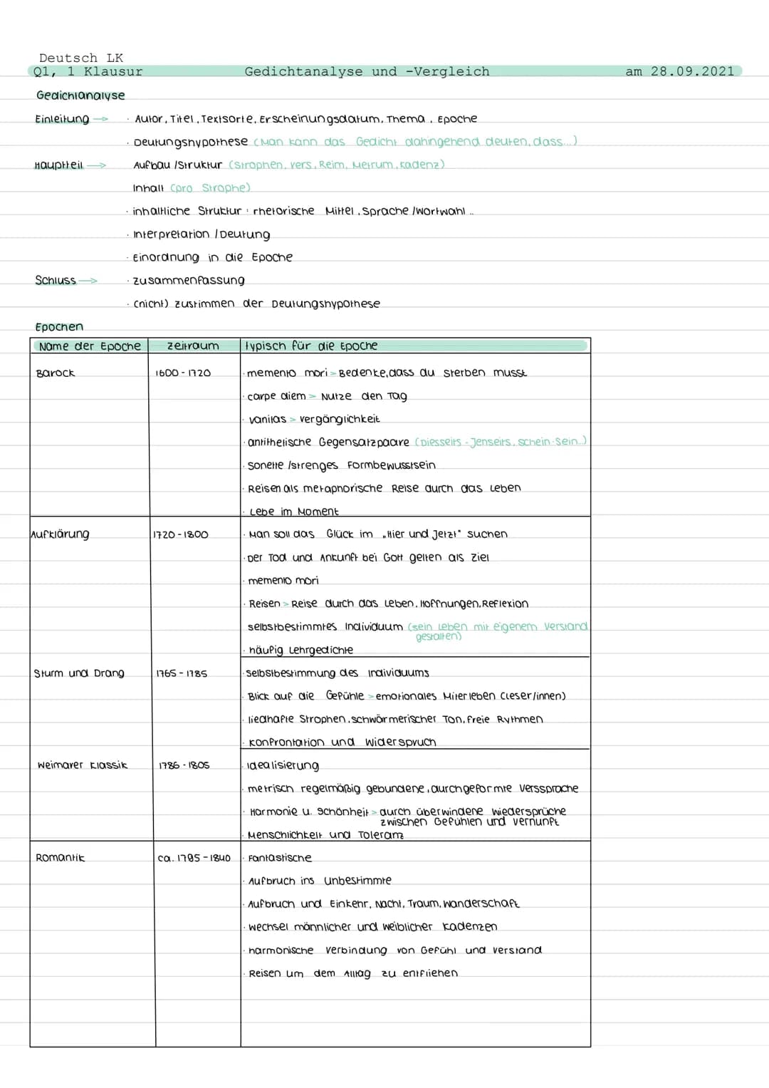 Deutsch LK
Q1, 1 Klausur
Gedichianalyse
Einleitung →→→
Hauptteil→→→→→
Schluss
Barock
Aufklärung
Sturm und Drang
Epochen
Name der Epoche zeit