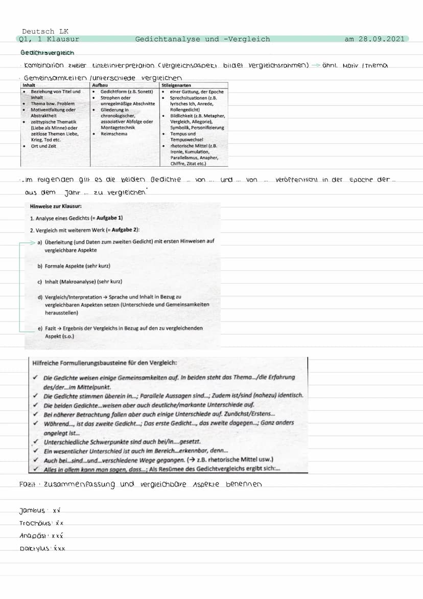 Deutsch LK
Q1, 1 Klausur
Gedichianalyse
Einleitung →→→
Hauptteil→→→→→
Schluss
Barock
Aufklärung
Sturm und Drang
Epochen
Name der Epoche zeit